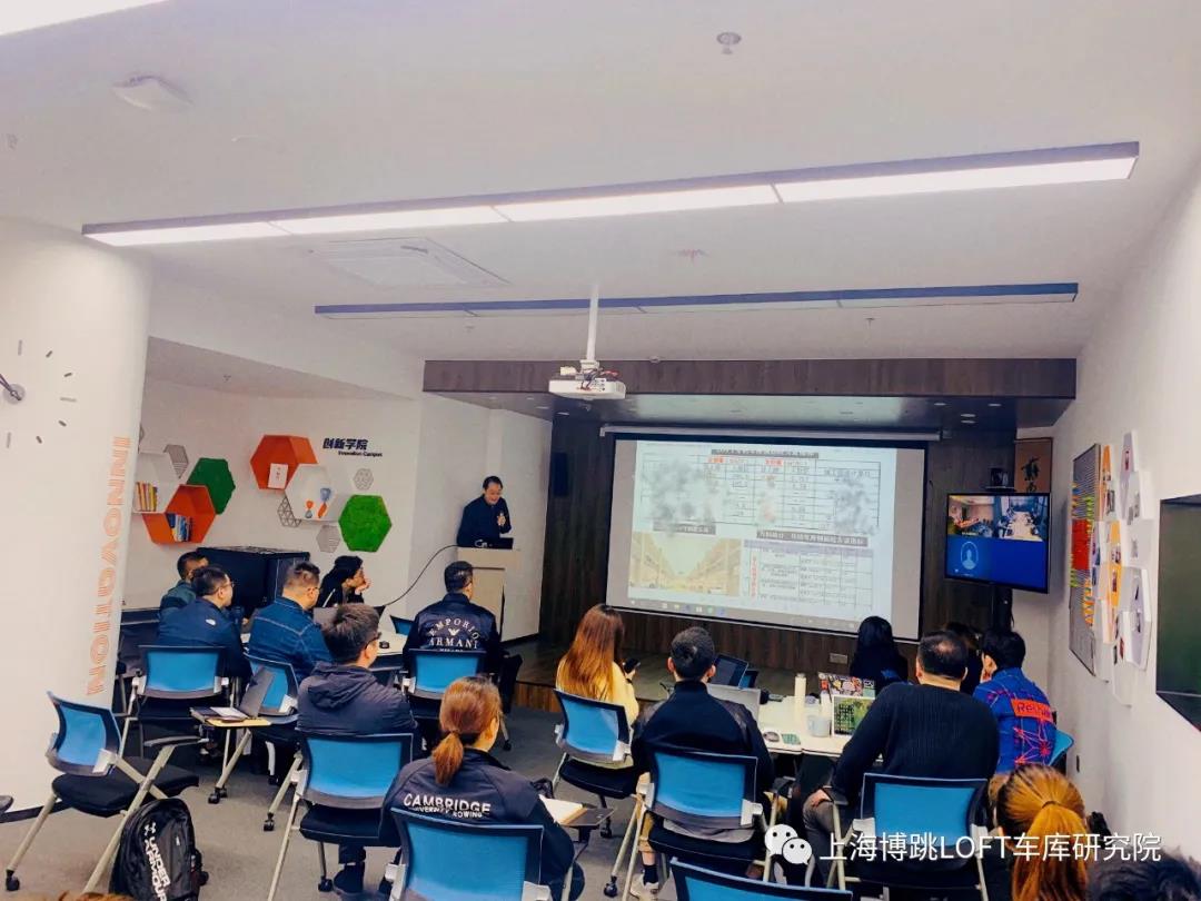 海淀【上海博普】董事长初光先生受邀前往世茂集团进行“Loft车库专题会”授课演讲